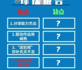 开云体育线上网站-亚特兰大内部会议纪要流出——转会期内部沟通，CBA季后赛使命明确，球探报告显示潜力